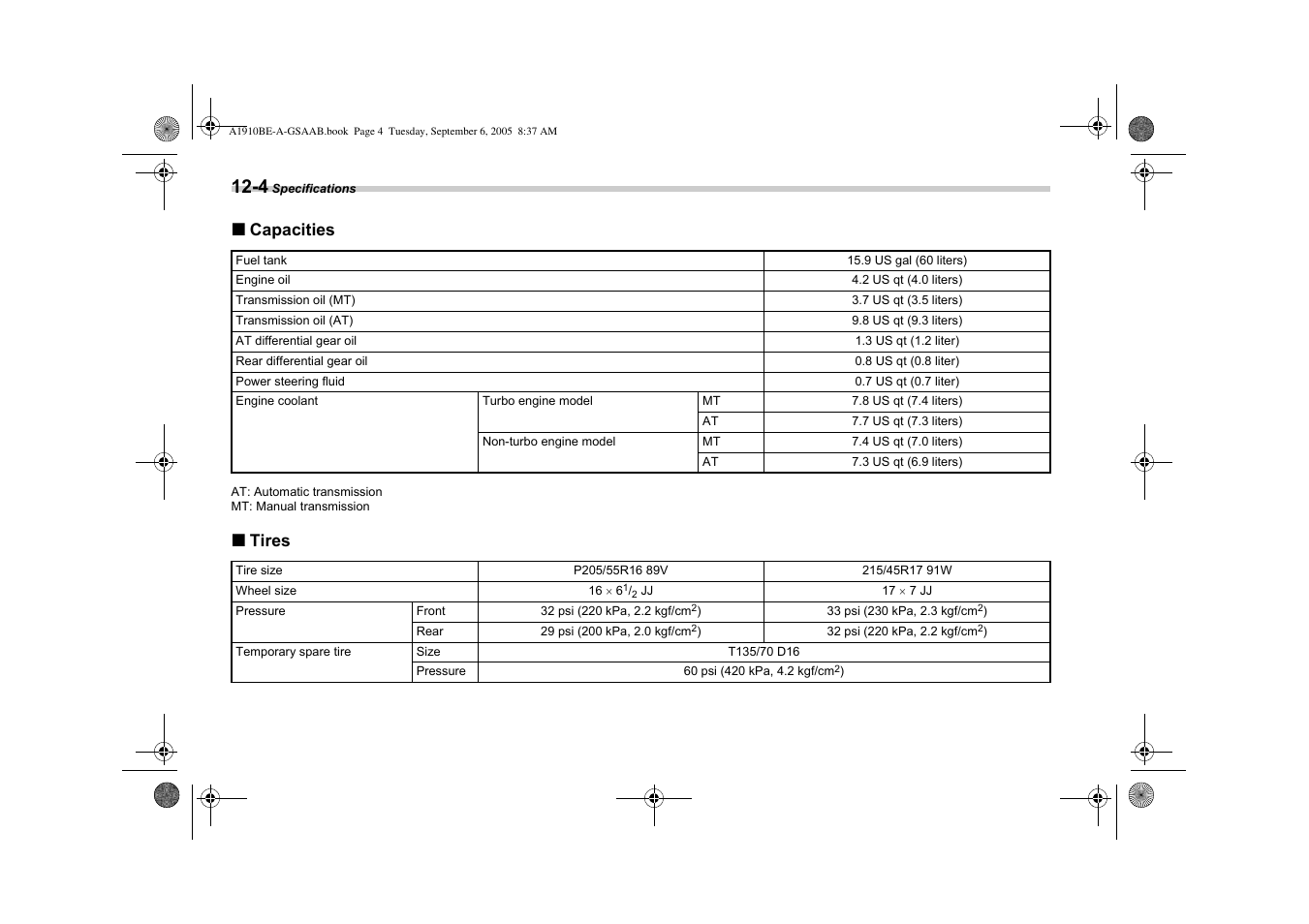 Saab 2006 9-2 User Manual | Page 294 / 322