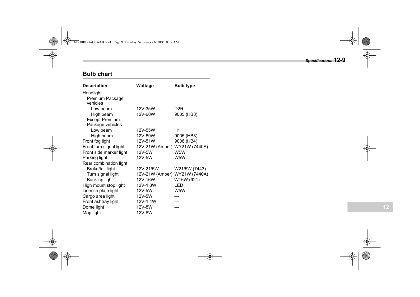 Saab 2006 9-2 User Manual | Page 299 / 322