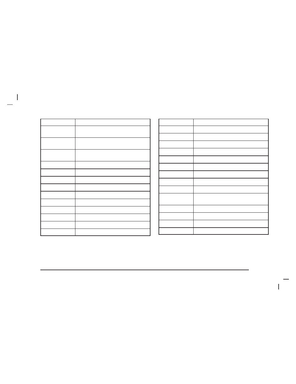 Saab 2005 9-7X User Manual | Page 349 / 398