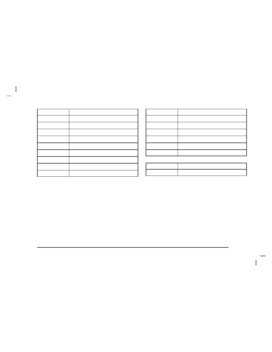 Saab 2005 9-7X User Manual | Page 351 / 398