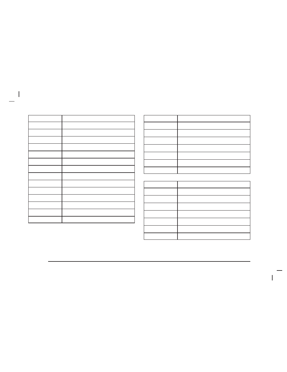 Saab 2005 9-7X User Manual | Page 354 / 398