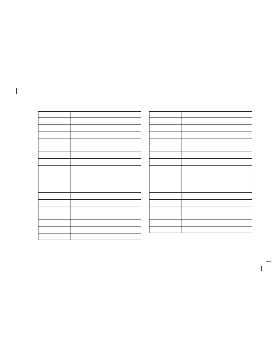 Saab 2005 9-7X User Manual | Page 357 / 398