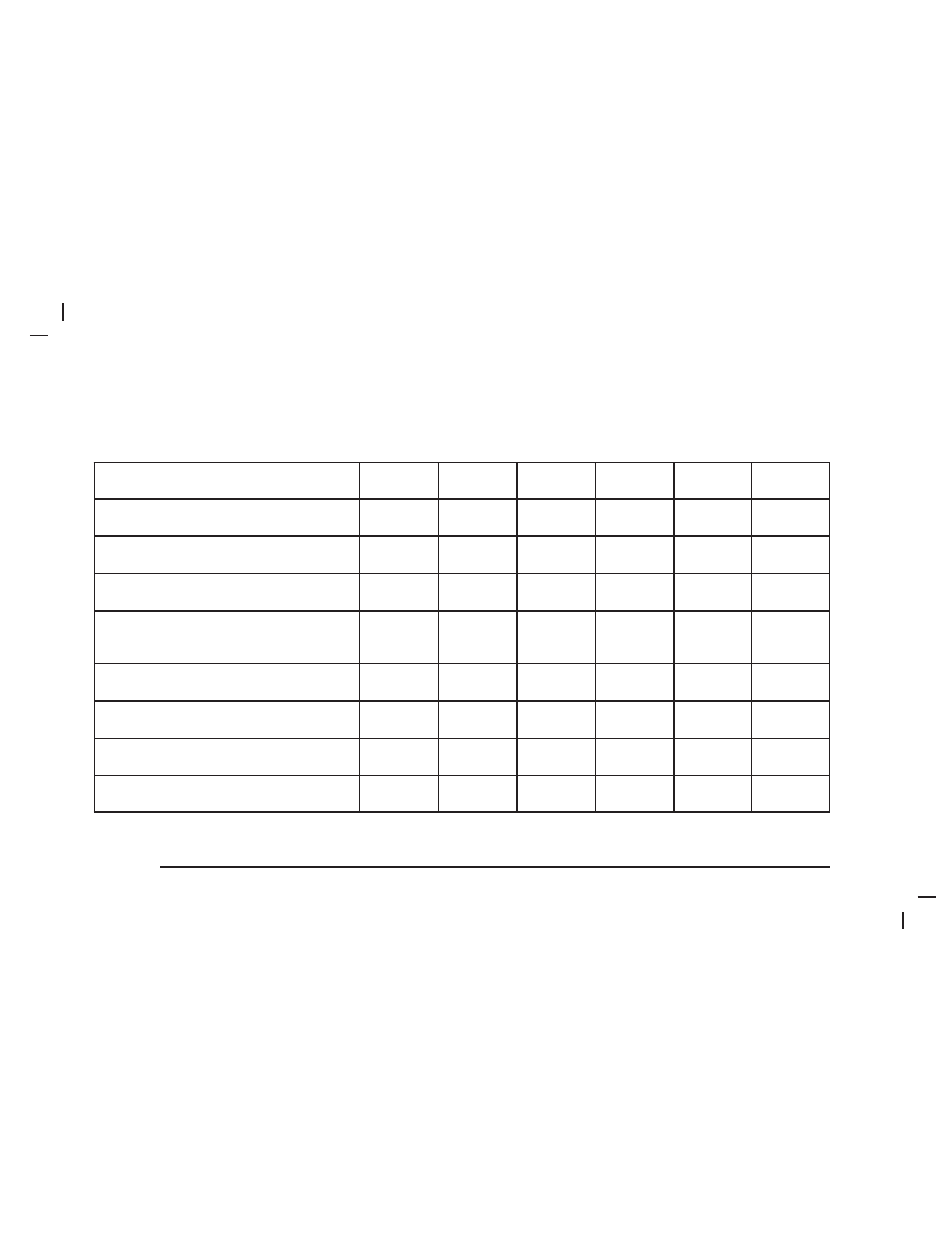 Additional required services | Saab 2005 9-7X User Manual | Page 364 / 398