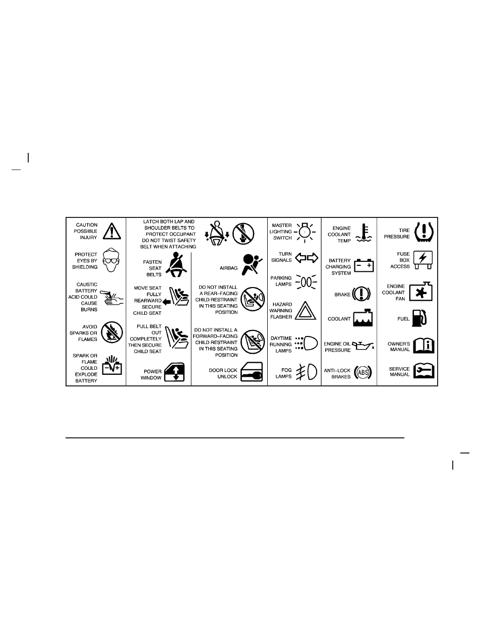 Saab 2005 9-7X User Manual | Page 5 / 398