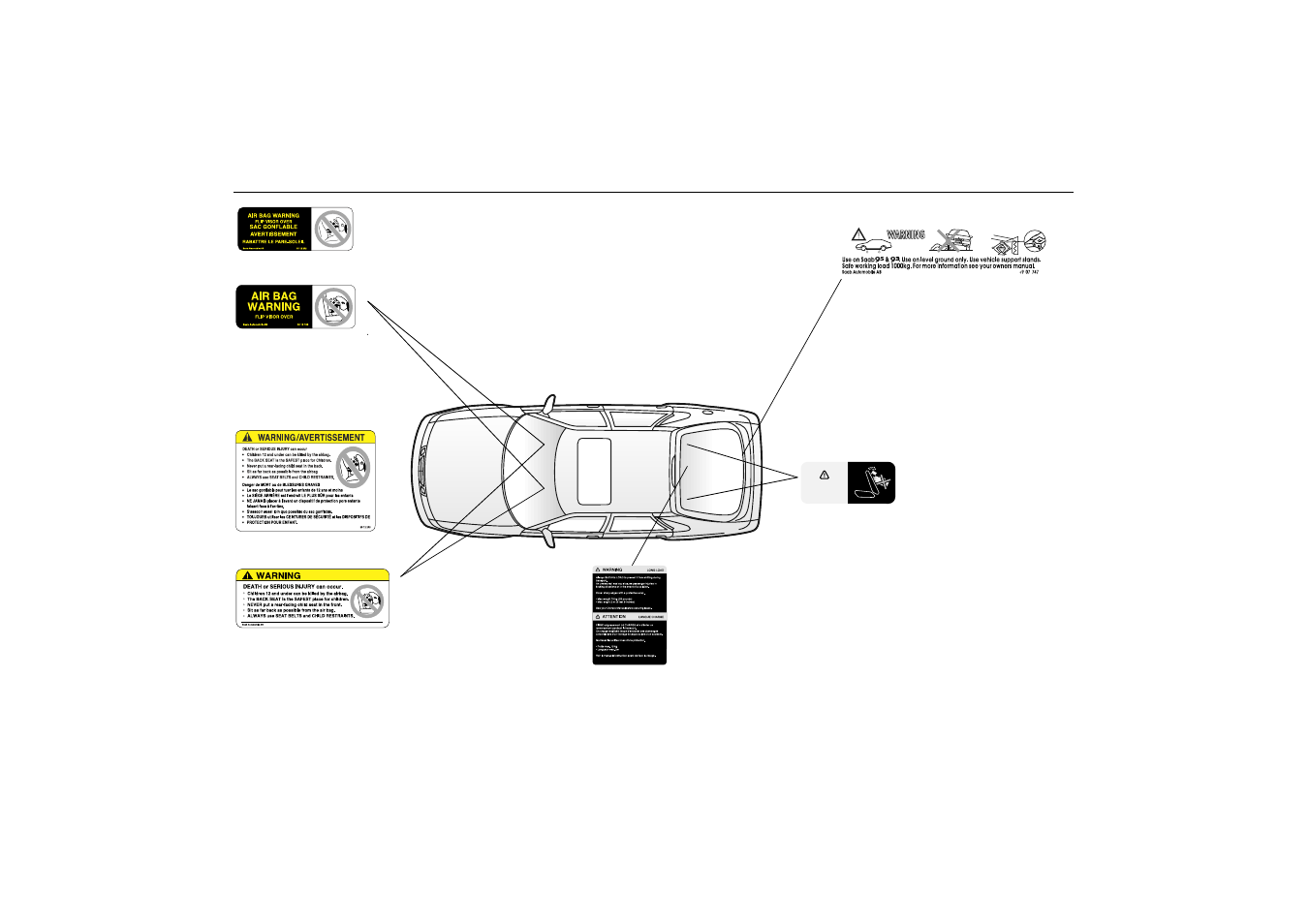 Saab 2001 9-3 User Manual | Page 8 / 260
