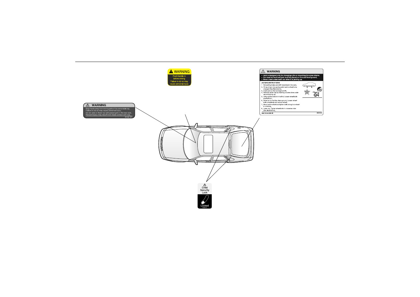 Saab 2001 9-3 User Manual | Page 9 / 260