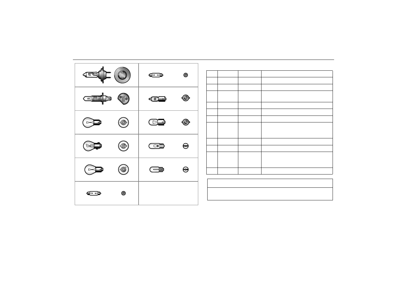 Bulb table | Saab 2000 9-5 User Manual | Page 191 / 256