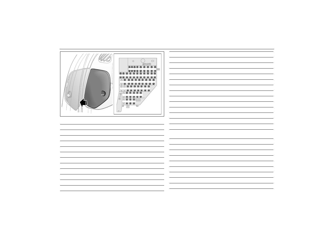 Fuse panel in instrument panel, Engine oil, 194 car care and technical information | Saab 2000 9-5 User Manual | Page 194 / 256