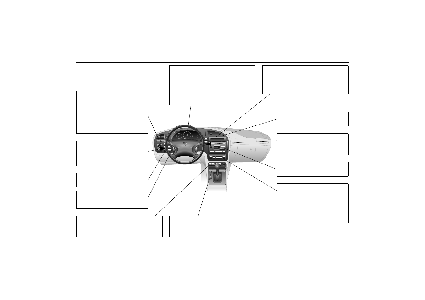 Instrument panel | Saab 2000 9-5 User Manual | Page 3 / 256