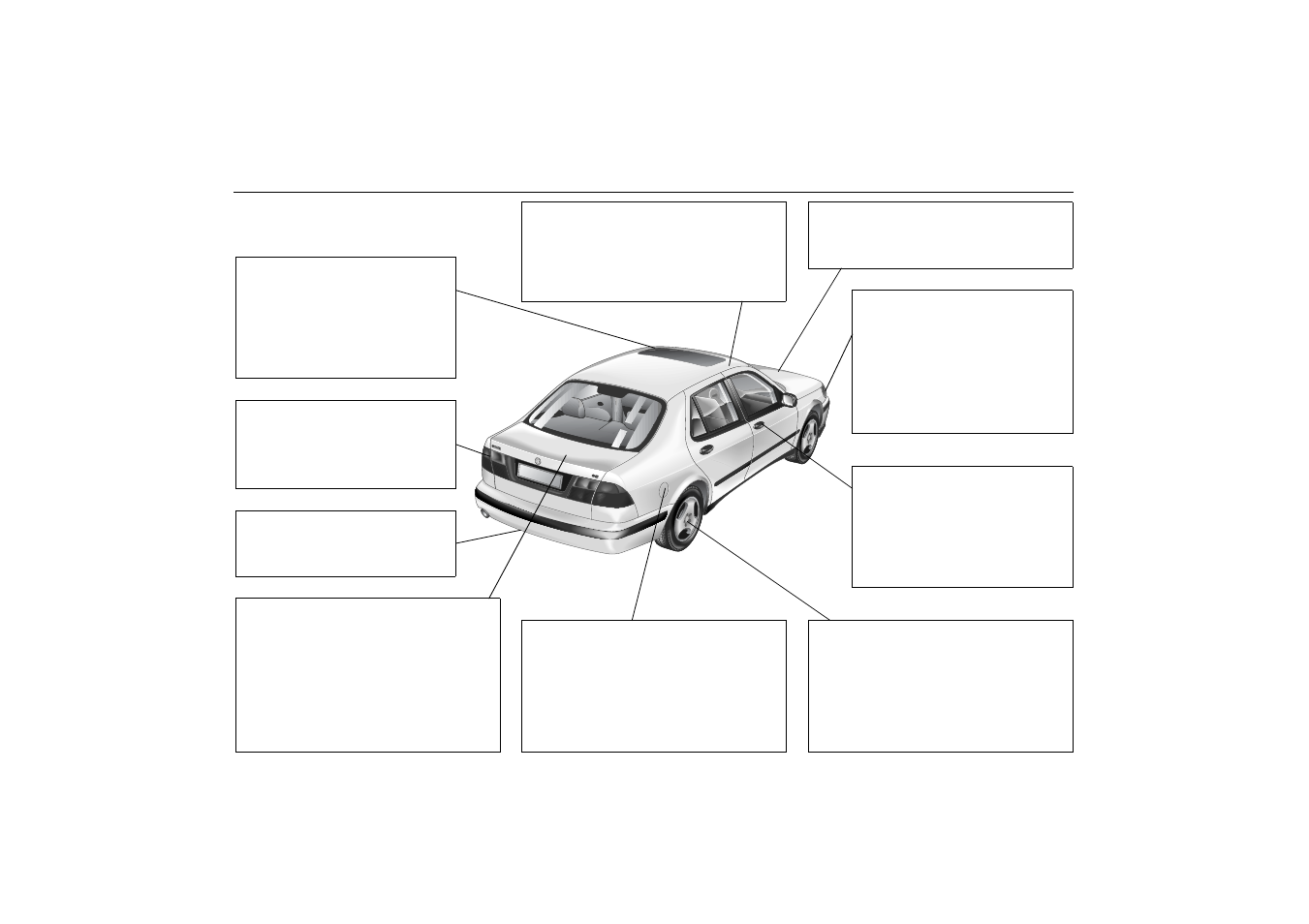 Exterior | Saab 2000 9-5 User Manual | Page 4 / 256