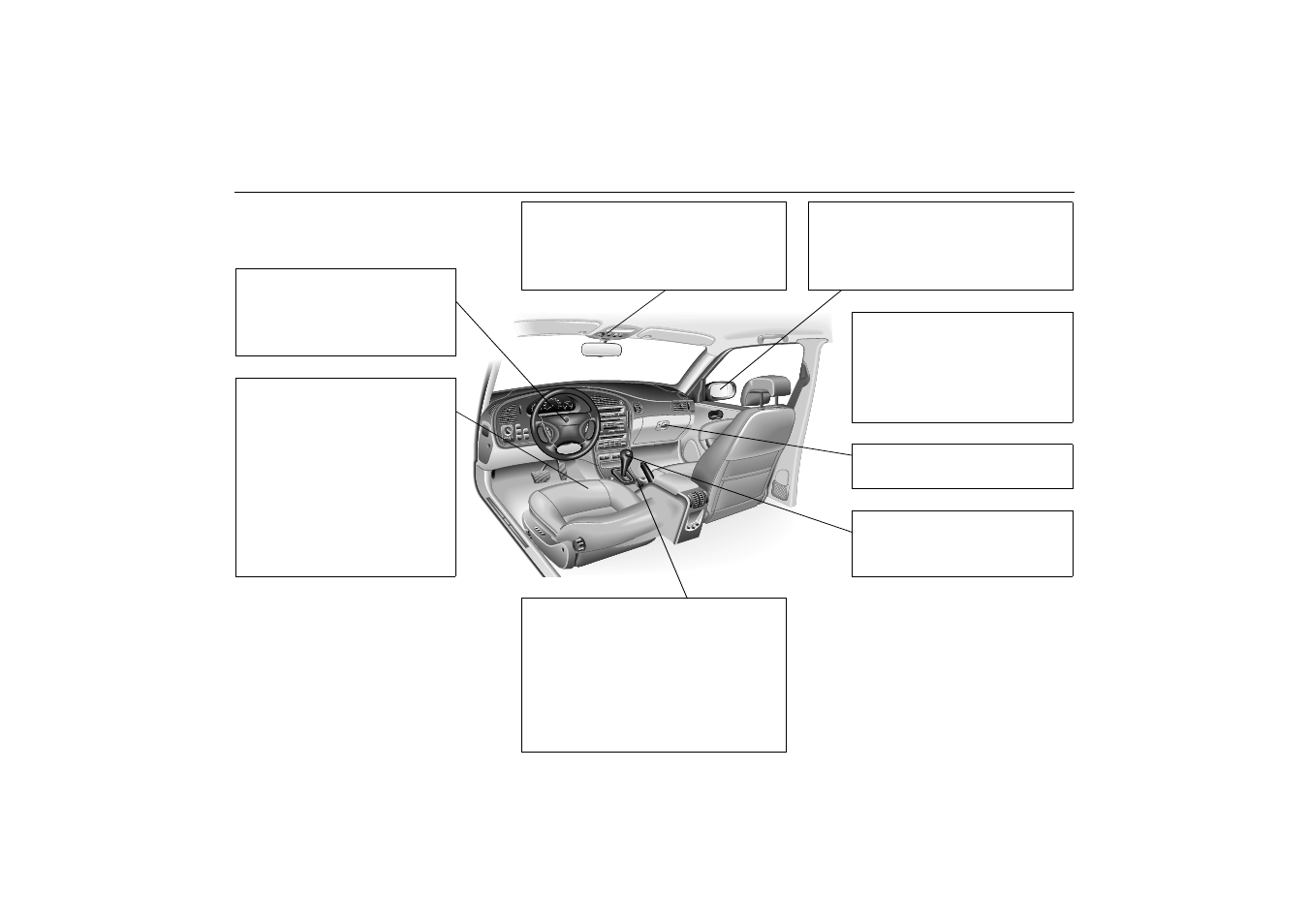 Interior | Saab 2000 9-5 User Manual | Page 5 / 256