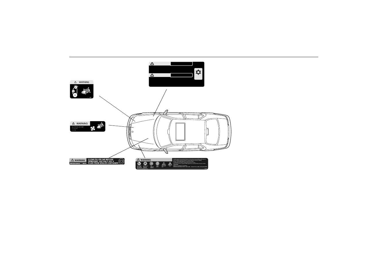 Warning labels | Saab 2000 9-5 User Manual | Page 8 / 256