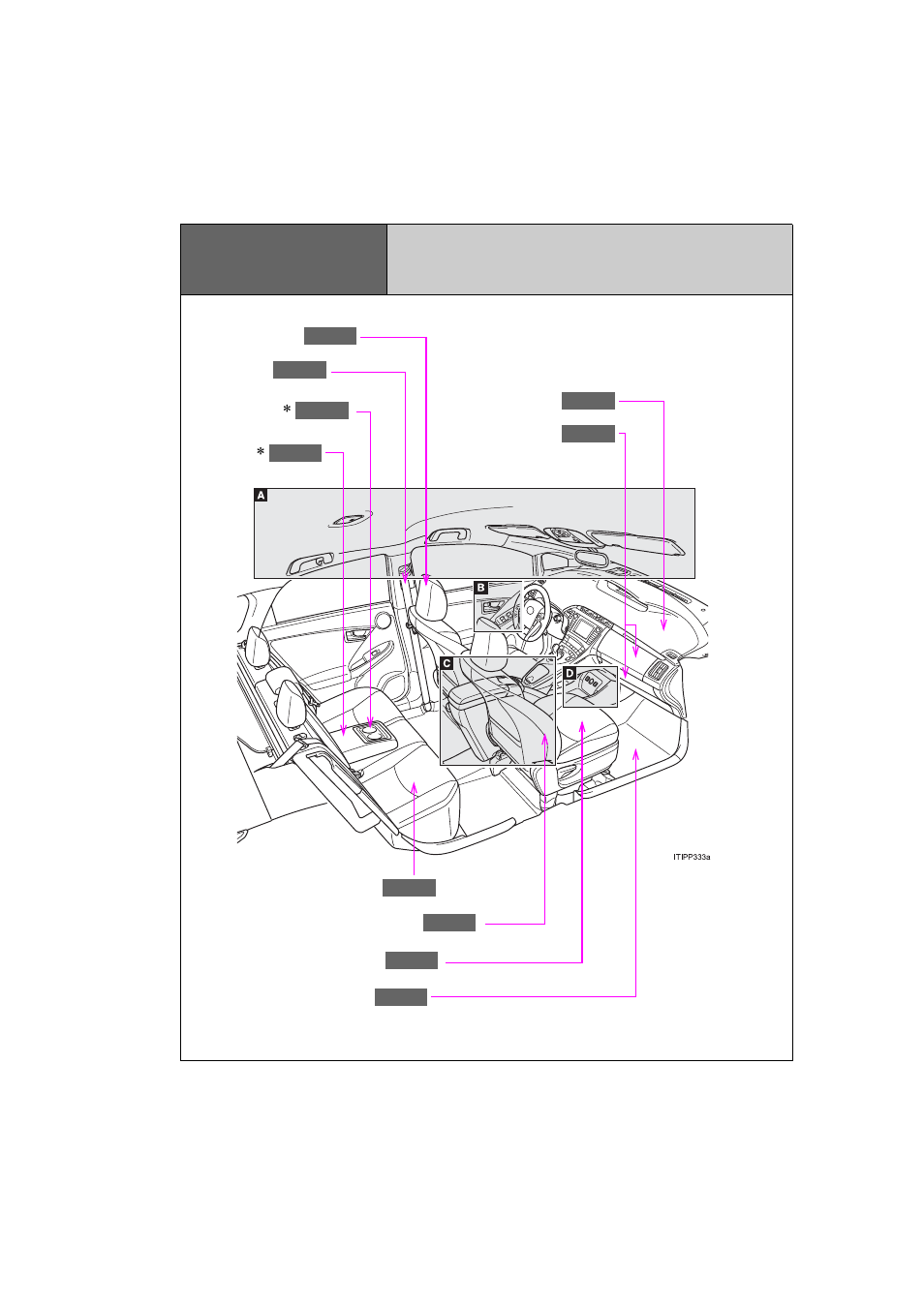 Pictorial index, Interior | TOYOTA 2013 Prius PHV User Manual | Page 49 / 744