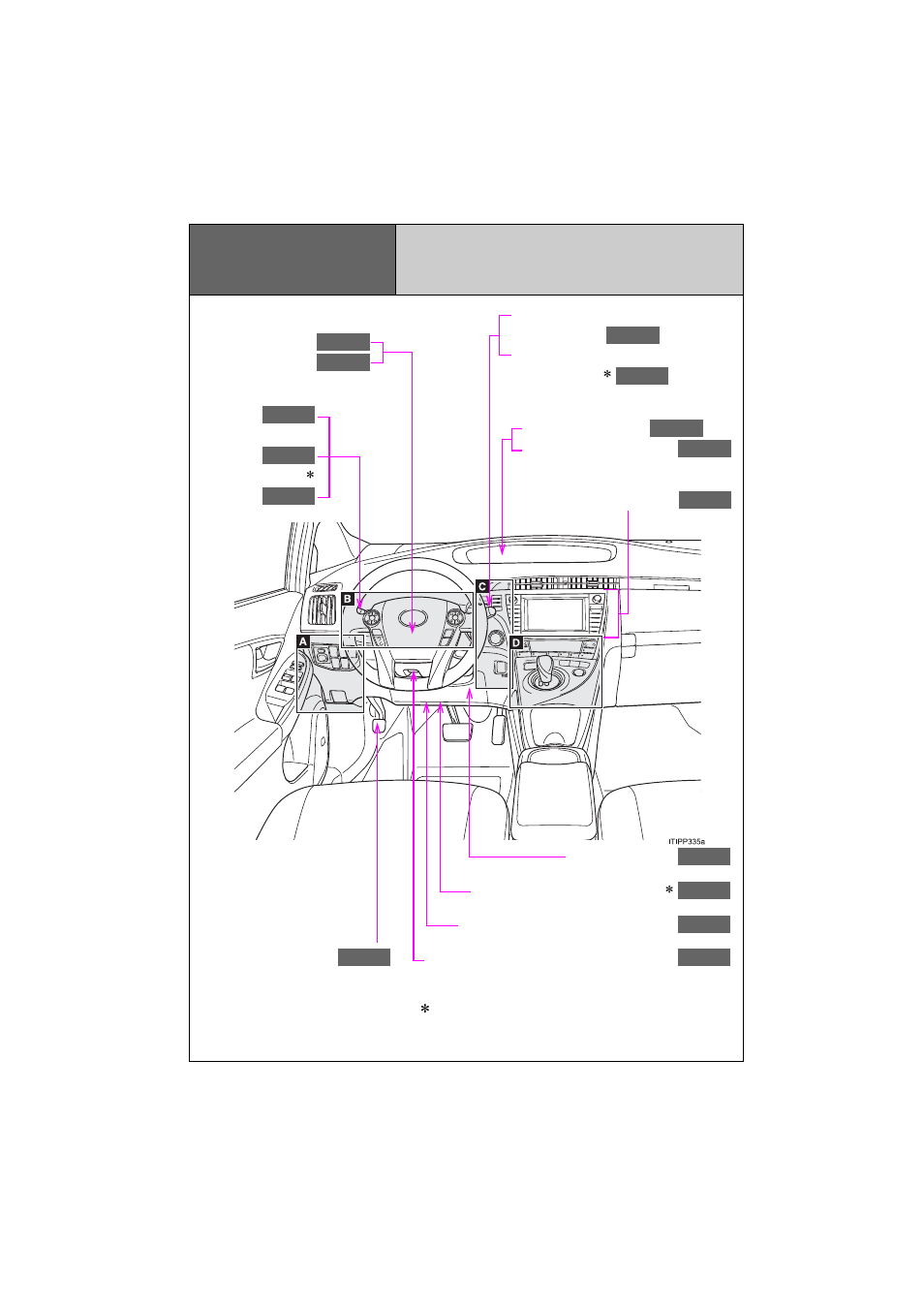 Pictorial index, Instrument panel | TOYOTA 2013 Prius PHV User Manual | Page 54 / 744