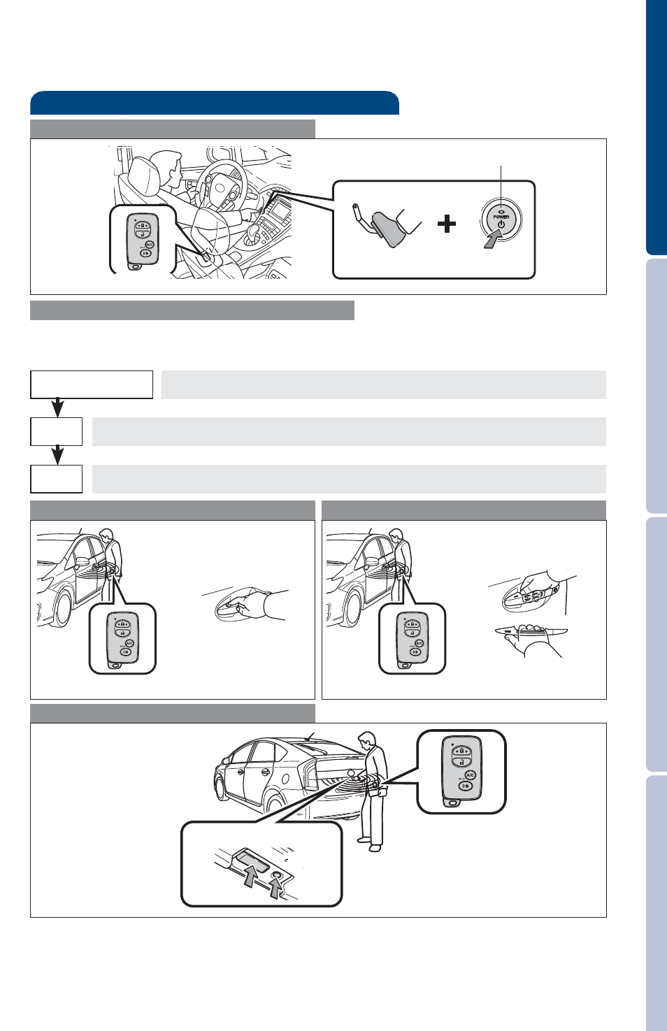 Smart key system, Accessory on off | TOYOTA 2013 Prius PHV User Manual | Page 69 / 744