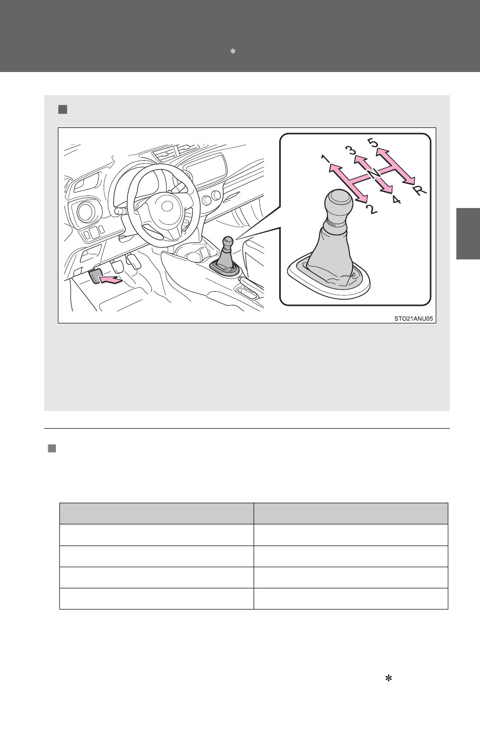 Manual transmission | TOYOTA 2012 Yaris Hatchback User Manual | Page 110 / 365