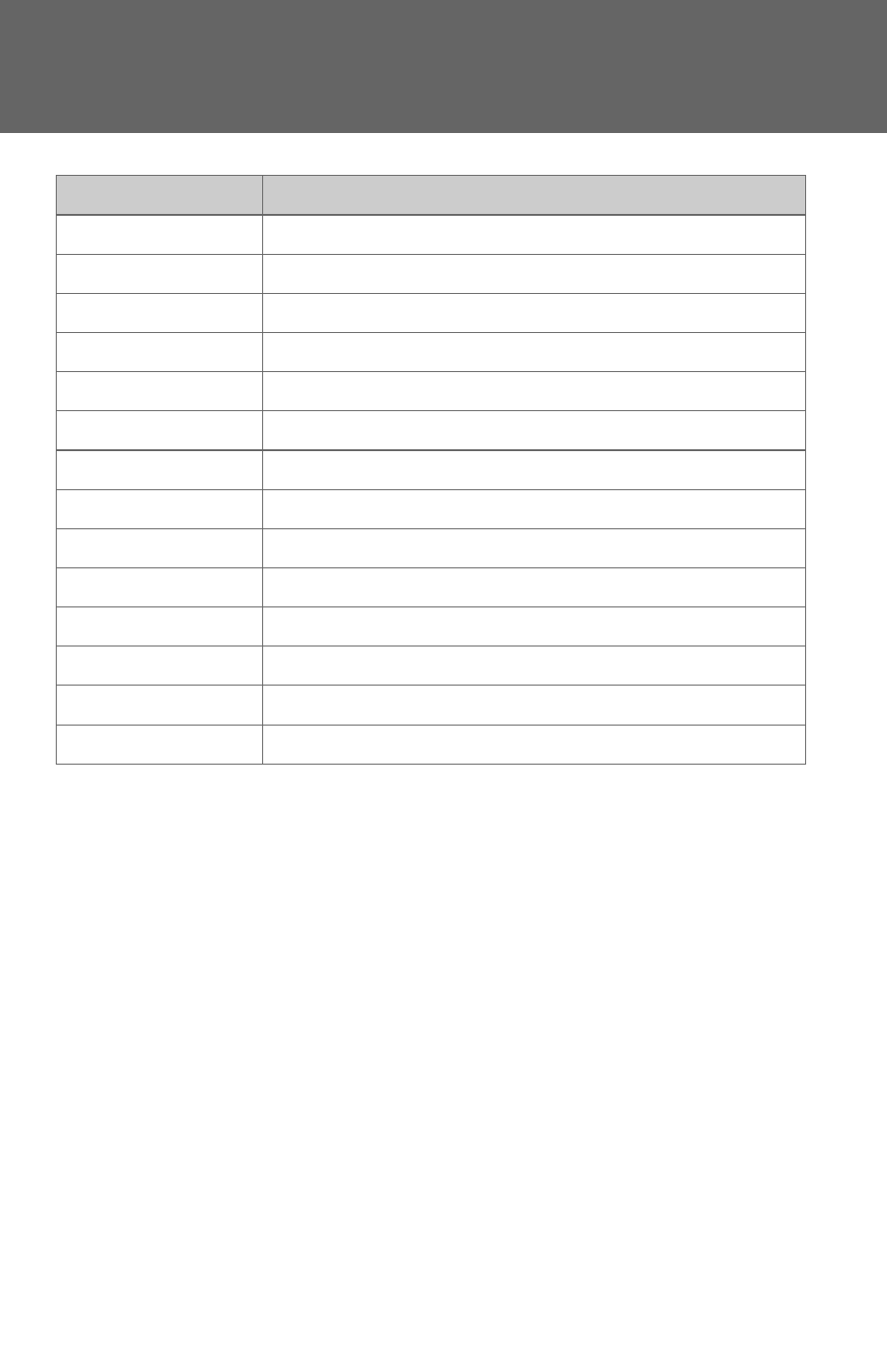 Abbreviation list, Abbreviation/acronym list | TOYOTA 2012 Camry User Manual | Page 10 / 499