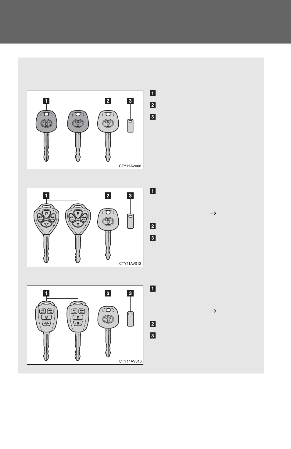 1. key information, Keys | TOYOTA 2012 Camry User Manual | Page 12 / 499