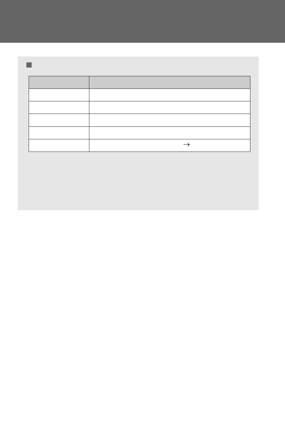 TOYOTA 2012 Camry User Manual | Page 145 / 499