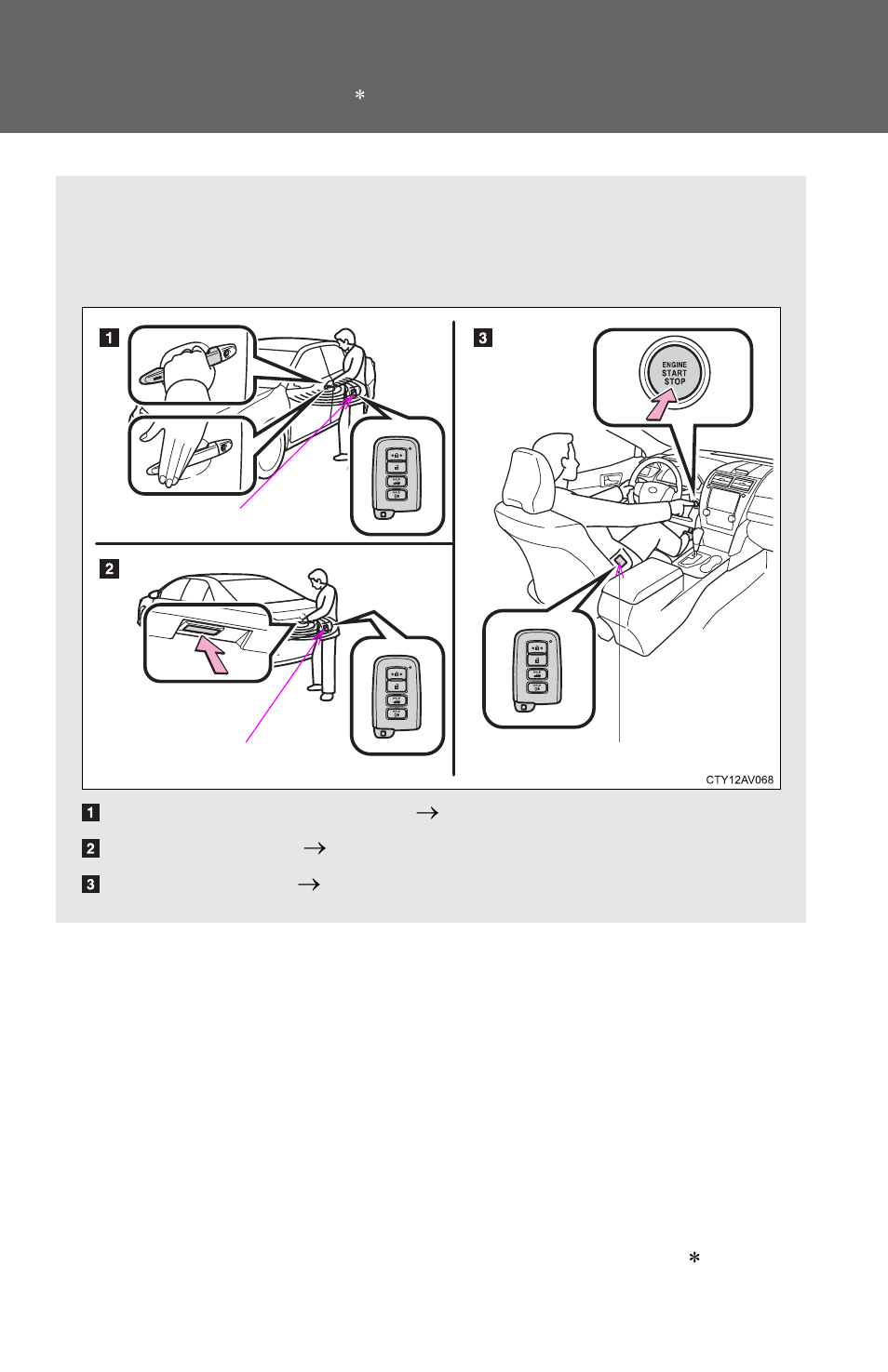 Smart key system | TOYOTA 2012 Camry User Manual | Page 16 / 499