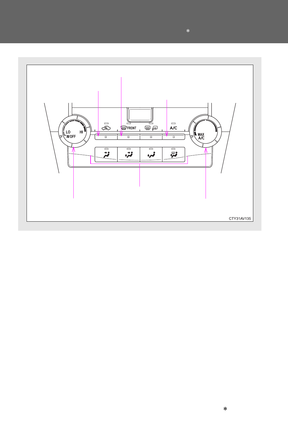 1. using the air conditioning system and defogger, Manual air conditioning system | TOYOTA 2012 Camry User Manual | Page 210 / 499