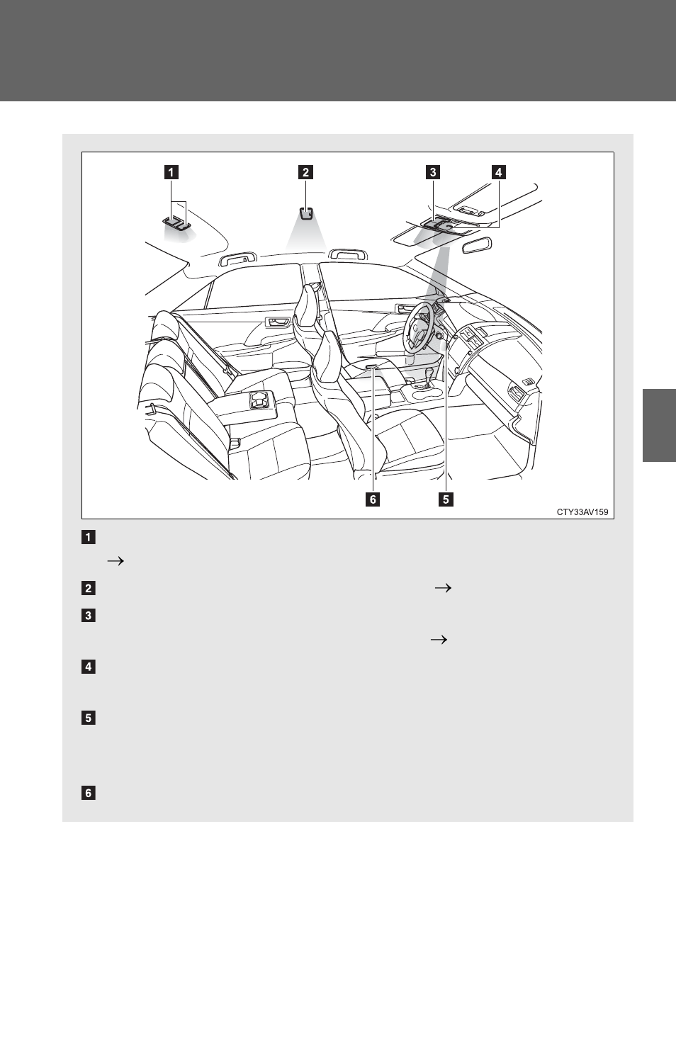 3. using the interior lights, Interior lights list | TOYOTA 2012 Camry User Manual | Page 269 / 499