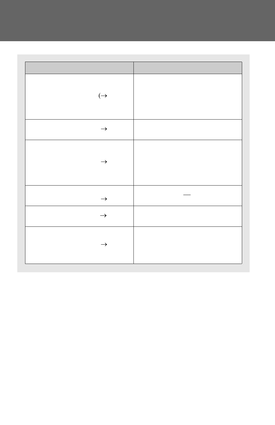 TOYOTA 2012 Camry User Manual | Page 331 / 499