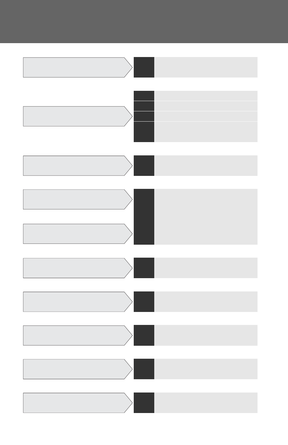 What to do if | TOYOTA 2012 Camry User Manual | Page 495 / 499