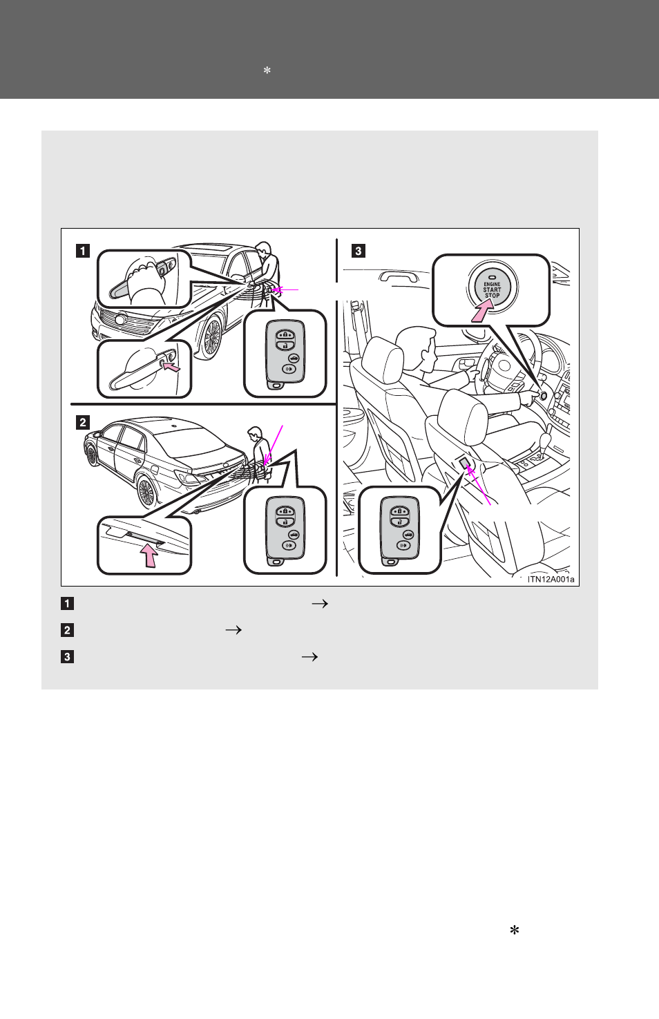 Sec_01-02, Smart key system | TOYOTA 2012 Avalon User Manual | Page 13 / 548