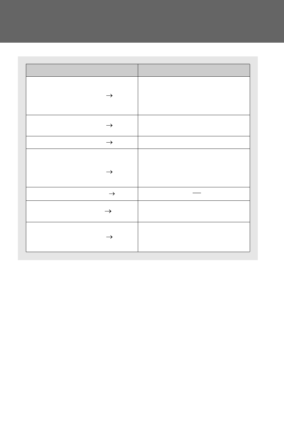 TOYOTA 2012 Avalon User Manual | Page 379 / 548