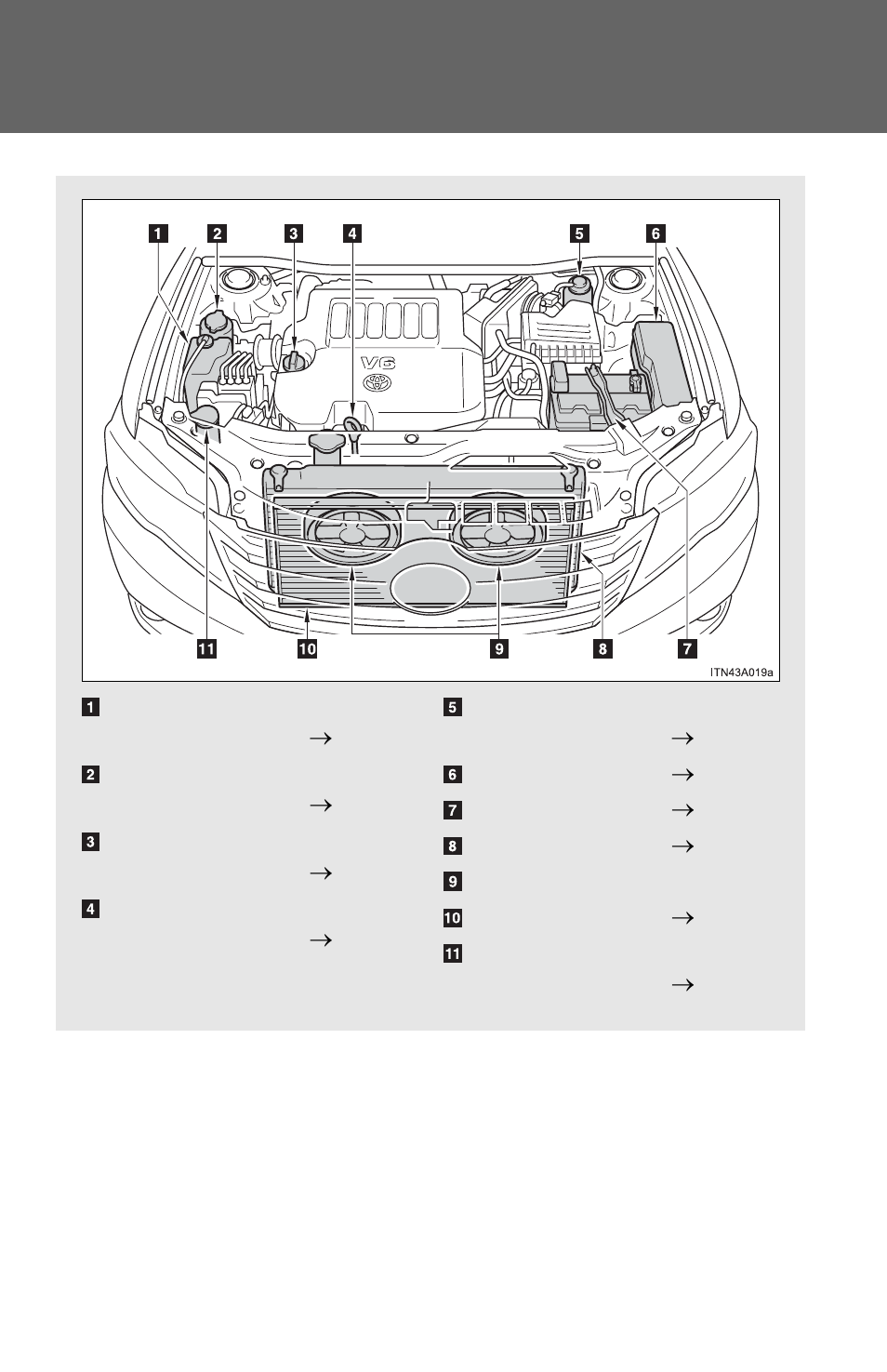Engine compartment | TOYOTA 2012 Avalon User Manual | Page 385 / 548