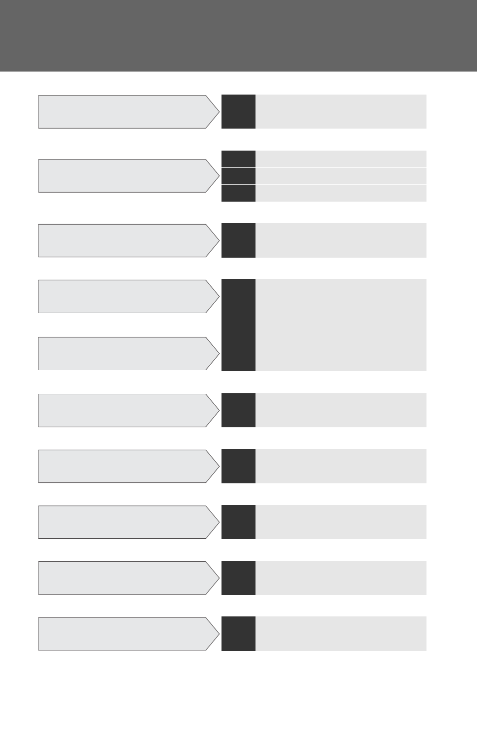 What to do if | TOYOTA 2012 Avalon User Manual | Page 544 / 548