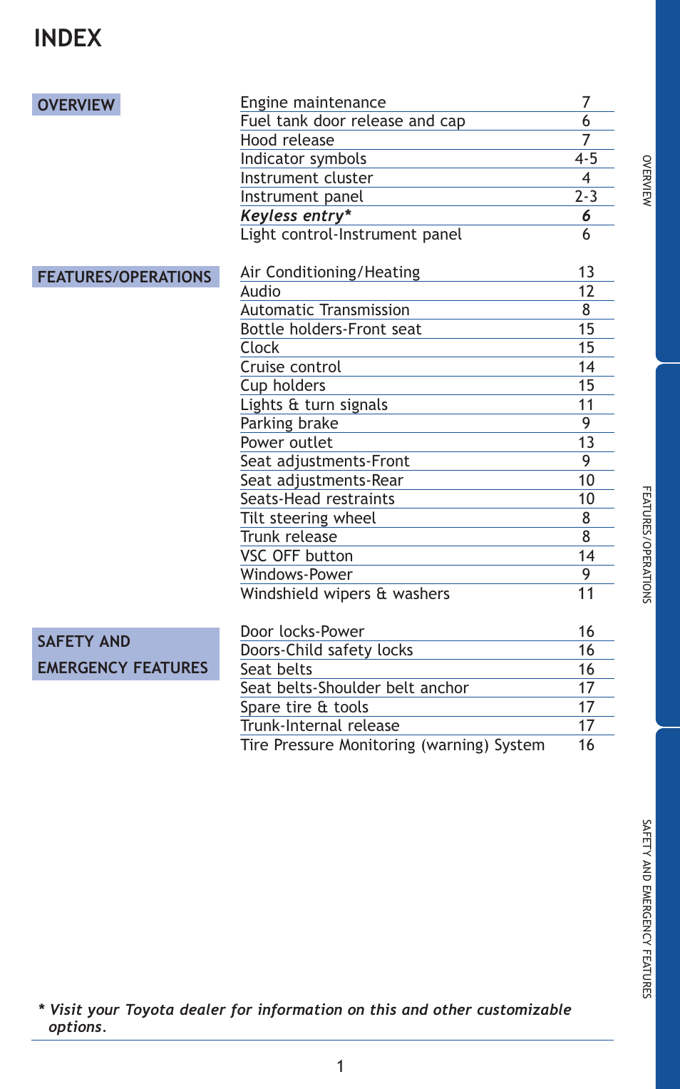 Index | TOYOTA 2011 Yaris Sedan User Manual | Page 22 / 406