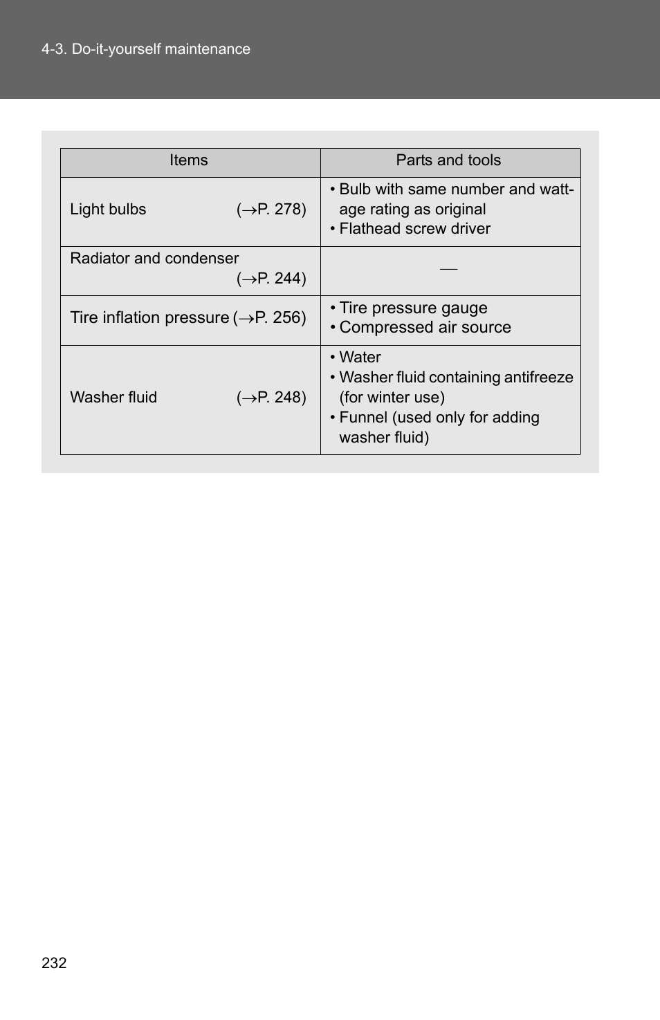 TOYOTA 2011 Yaris Sedan User Manual | Page 243 / 406