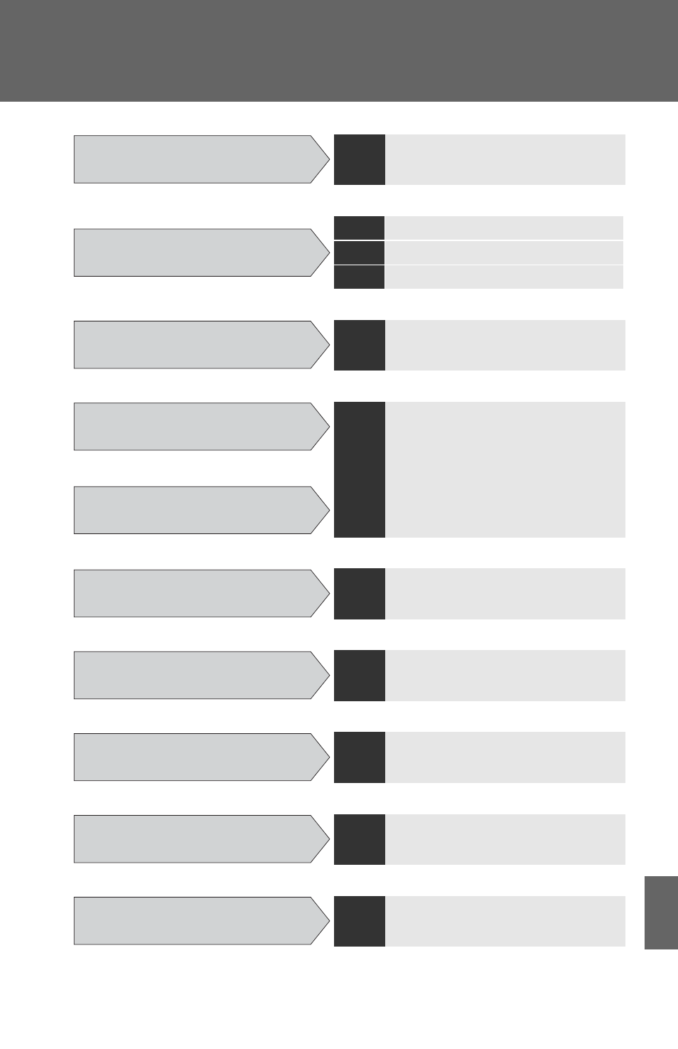 Sec_8-2, What to do if | TOYOTA 2011 Yaris Sedan User Manual | Page 399 / 406