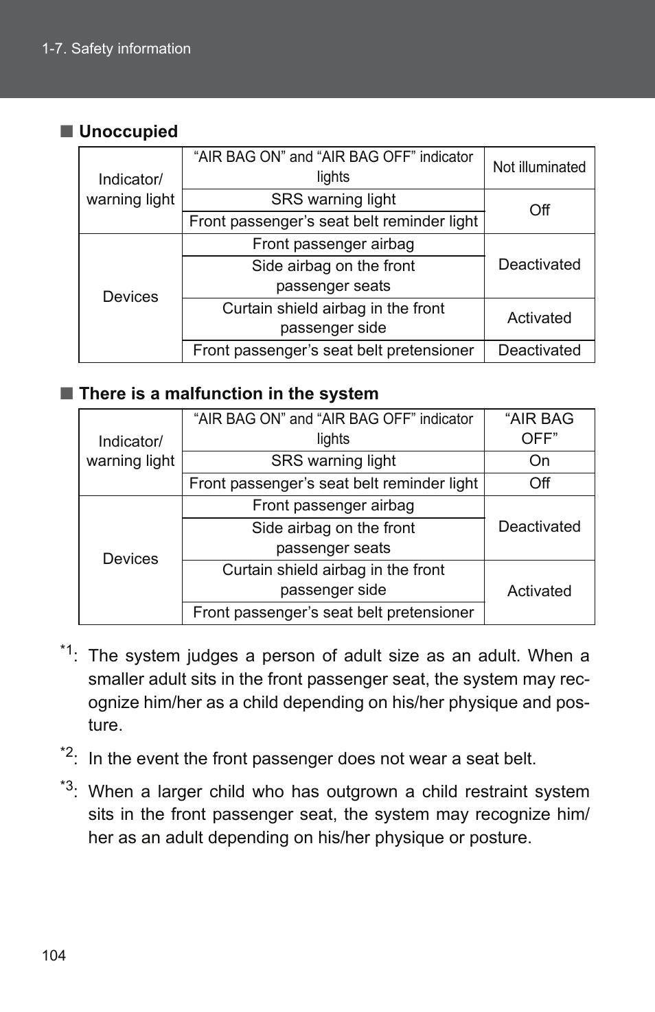 TOYOTA 2011 Camry User Manual | Page 132 / 573