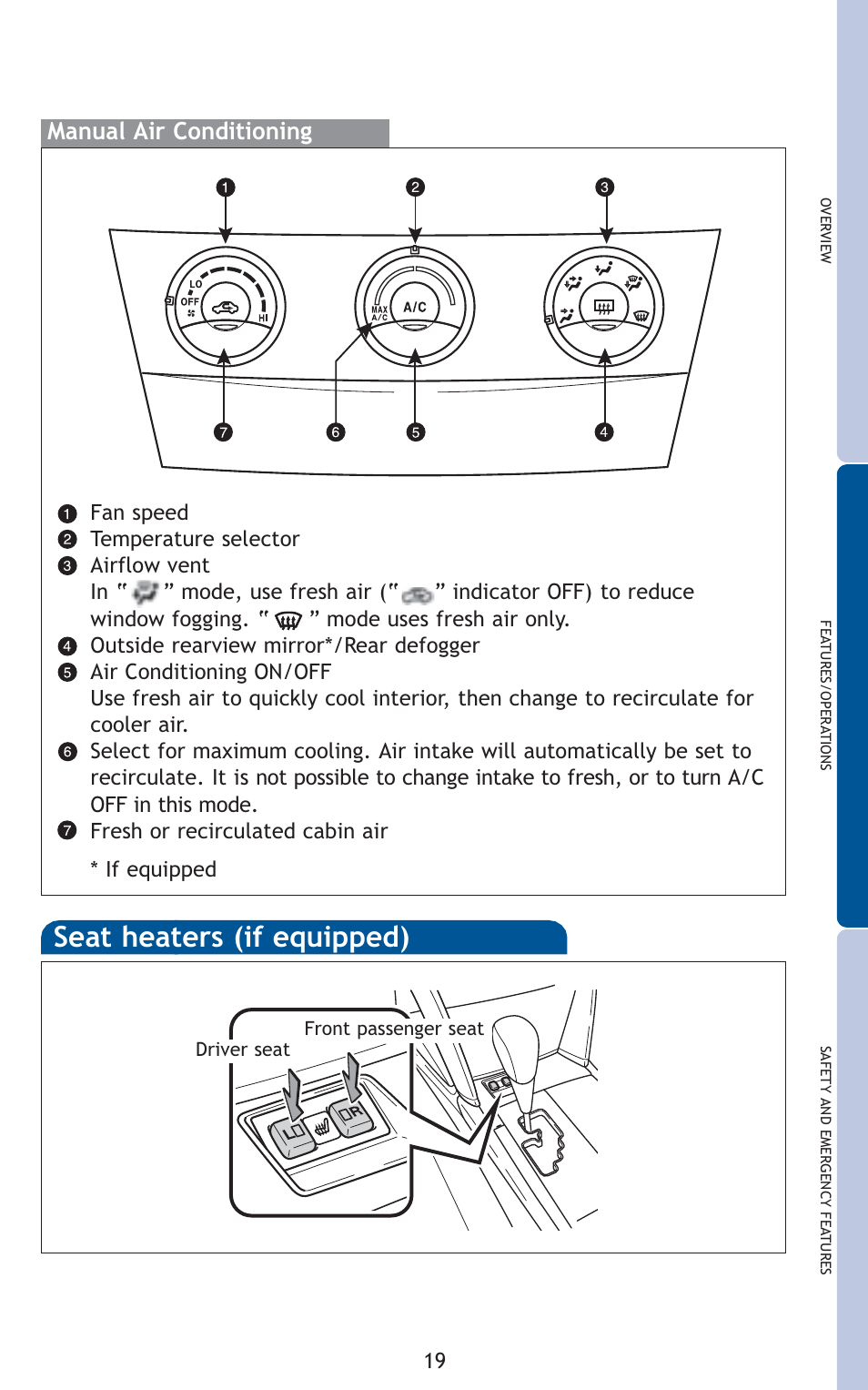 Seat heaters (if equipped), Manual air conditioning | TOYOTA 2011 Camry User Manual | Page 21 / 573