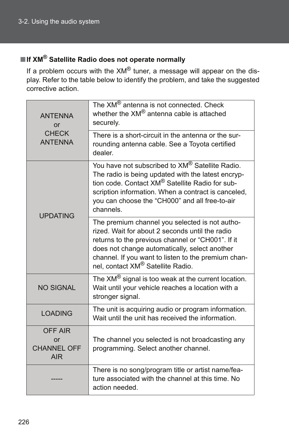 TOYOTA 2011 Camry User Manual | Page 251 / 573