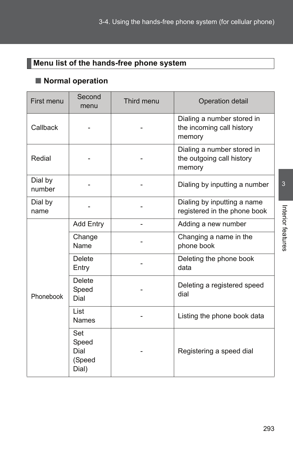TOYOTA 2011 Camry User Manual | Page 318 / 573