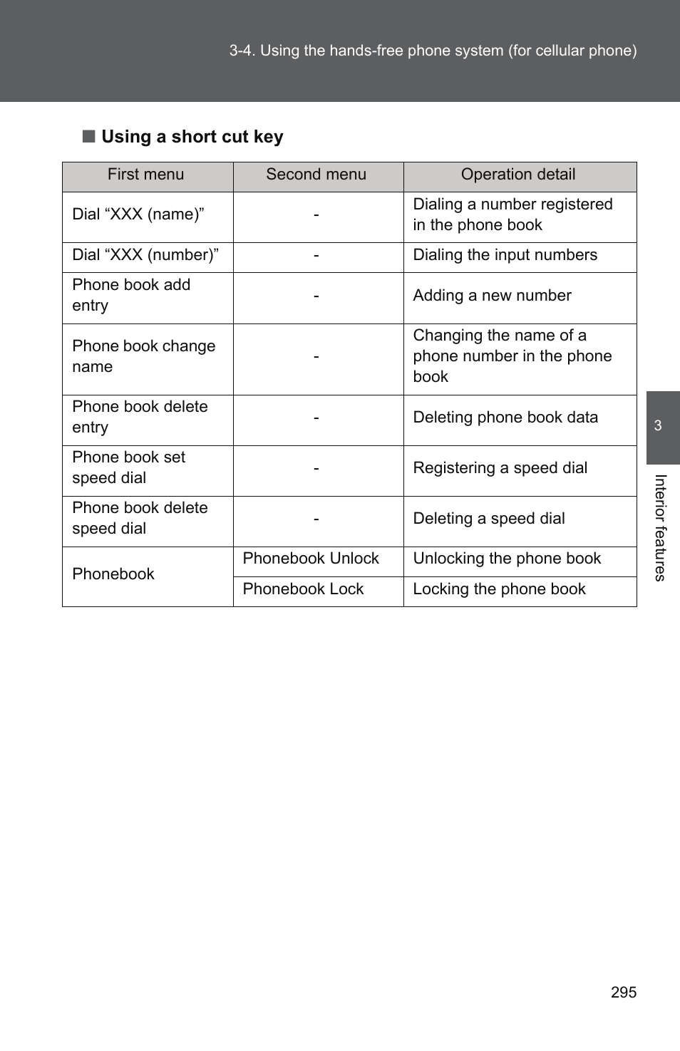 TOYOTA 2011 Camry User Manual | Page 320 / 573
