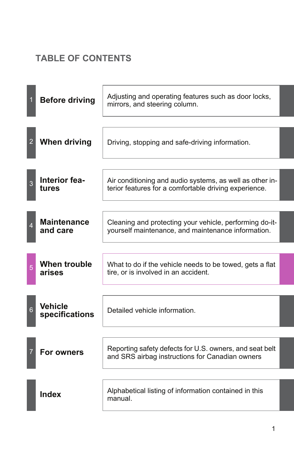 TOYOTA 2011 Camry User Manual | Page 41 / 573