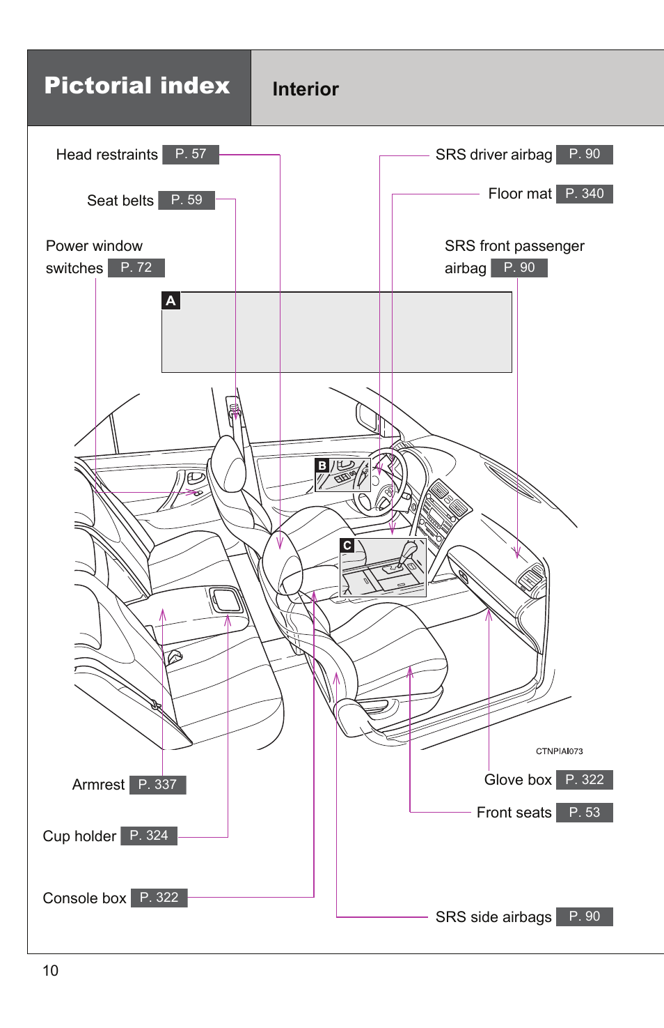 Pictorial index, Interior | TOYOTA 2011 Camry User Manual | Page 44 / 573