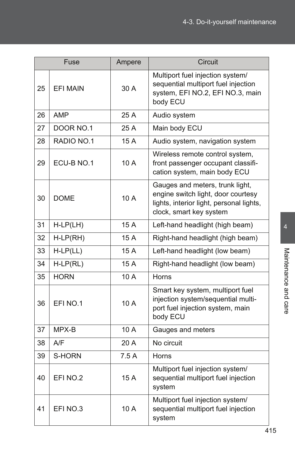 TOYOTA 2011 Camry User Manual | Page 440 / 573
