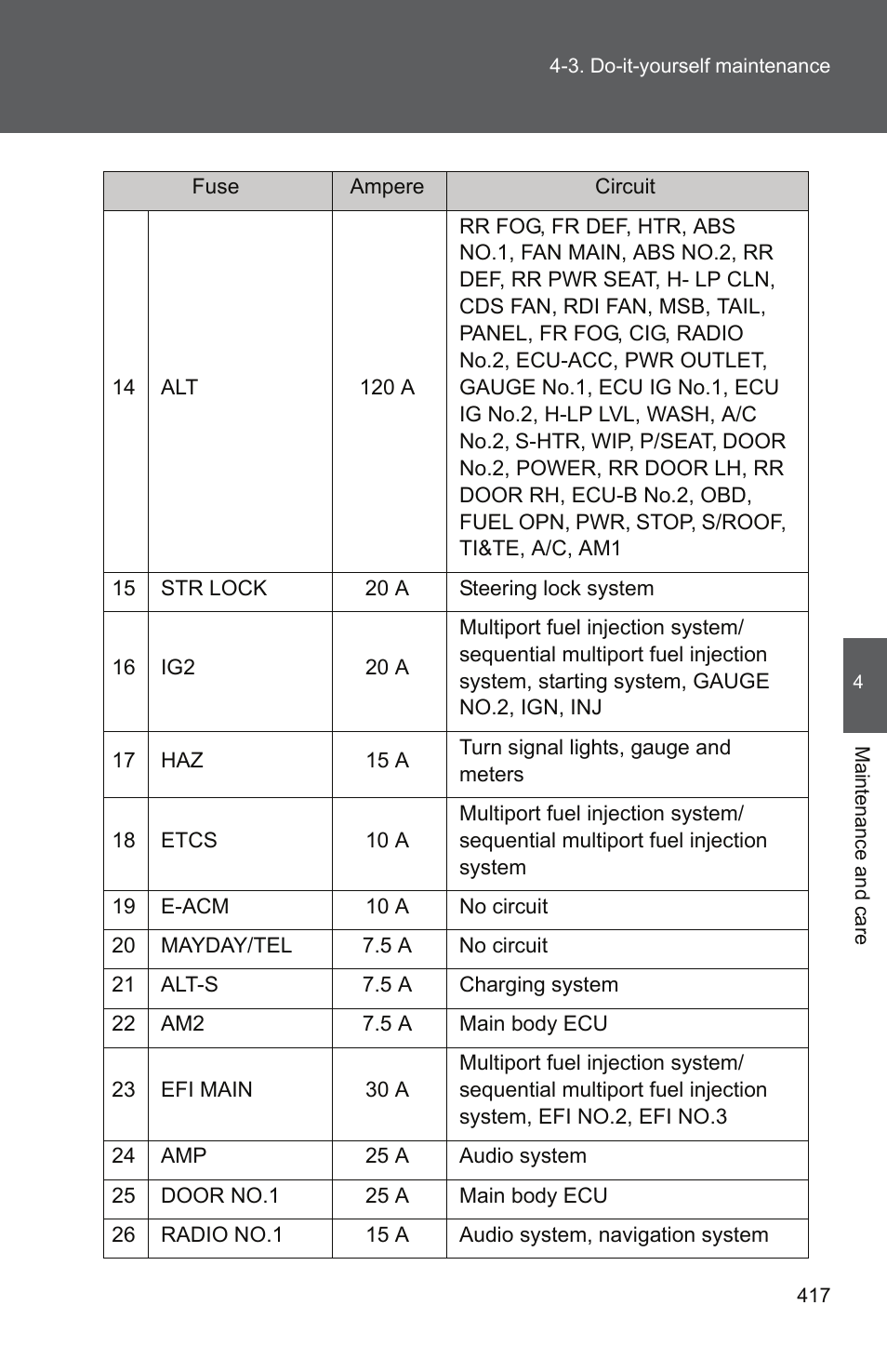 TOYOTA 2011 Camry User Manual | Page 442 / 573