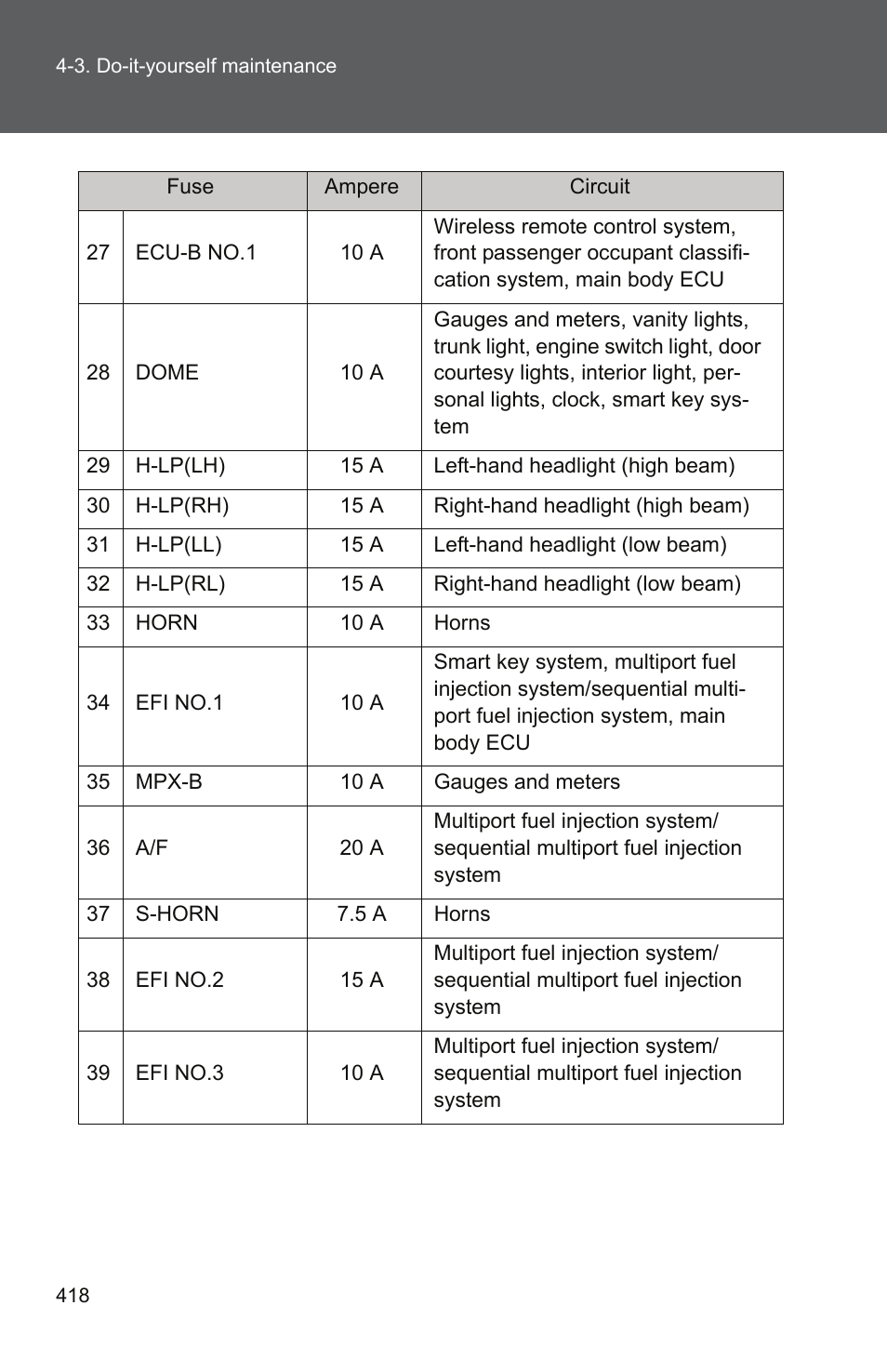 TOYOTA 2011 Camry User Manual | Page 443 / 573