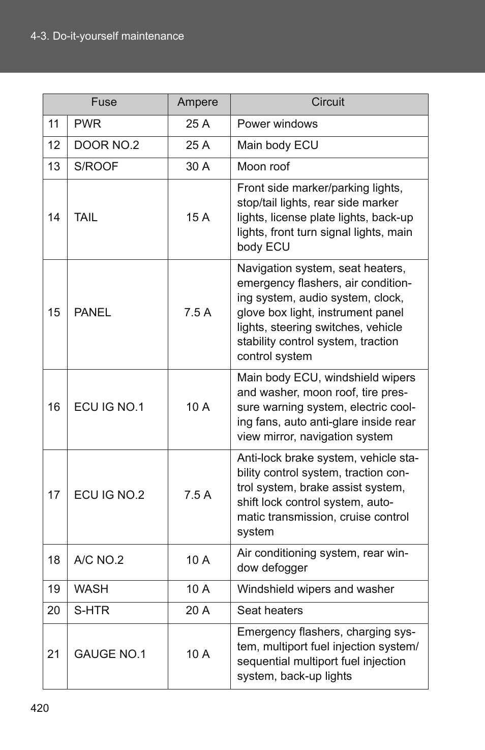 TOYOTA 2011 Camry User Manual | Page 445 / 573
