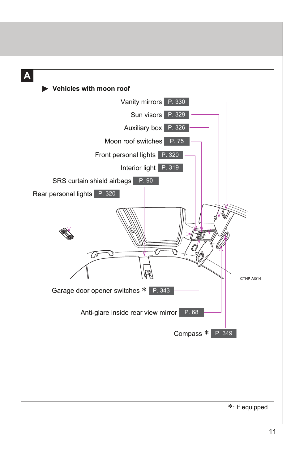 TOYOTA 2011 Camry User Manual | Page 45 / 573