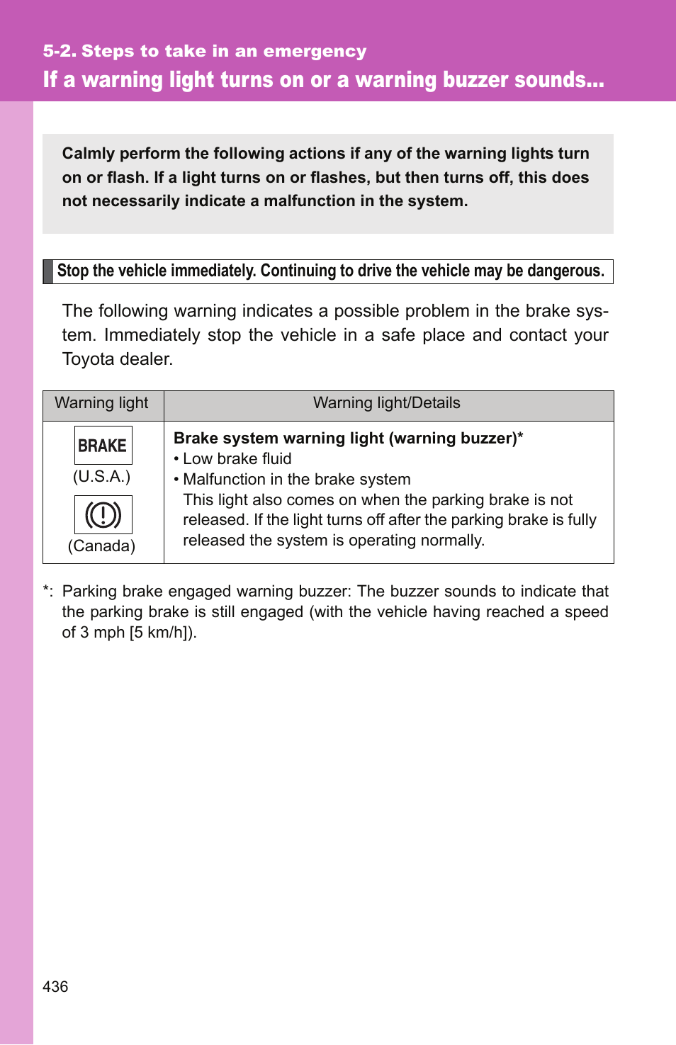2. steps to take in an emergency | TOYOTA 2011 Camry User Manual | Page 460 / 573
