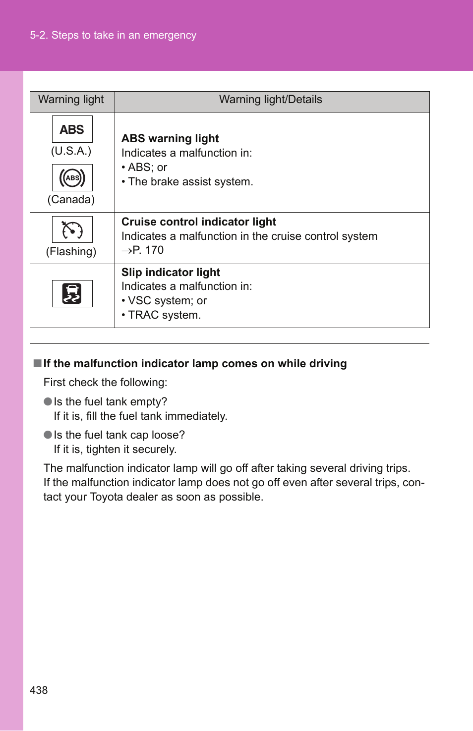 TOYOTA 2011 Camry User Manual | Page 462 / 573