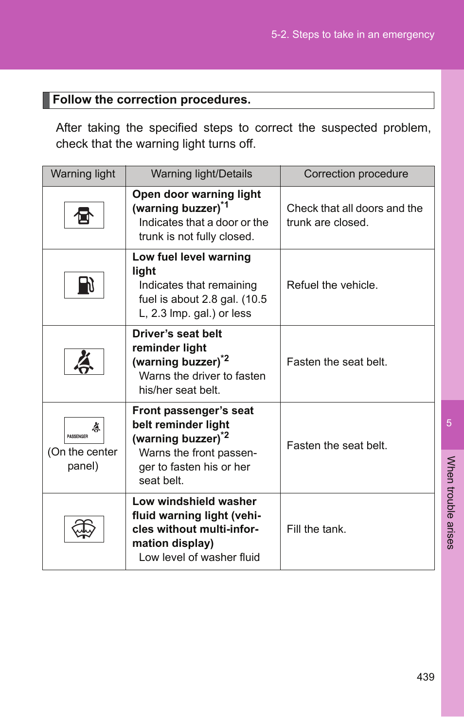 TOYOTA 2011 Camry User Manual | Page 463 / 573